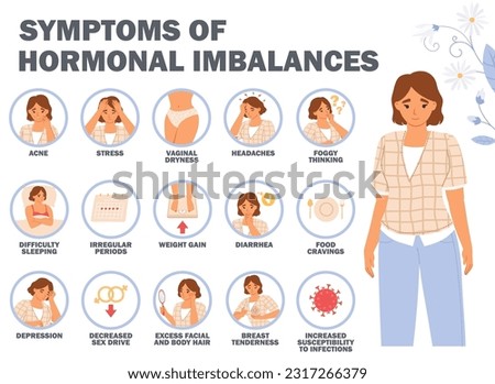 Symptoms of hormonal imbalances infographic. Cartoon female character suffering from menstrual periodic or menopause changes in body vector illustration. Woman health and medicine concept Royalty-Free Stock Photo #2317266379