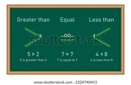 Less than greater than and equal symbol in mathematics. inequality symbols. Vector illustration isolated on white background. Royalty-Free Stock Photo #2320740415