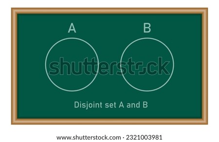 Disjoint set A and B using venn diagram in mathematics. Mathematics resources for teachers and students. Royalty-Free Stock Photo #2321003981
