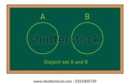 Disjoint set A and B using venn diagram in mathematics. Mathematics resources for teachers and students. Royalty-Free Stock Photo #2321005729
