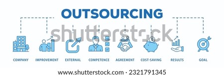 Outsourcing banner web icon vector illustration concept with icon of company, improvement, external, competence, agreement, cost-saving, and recruitment Royalty-Free Stock Photo #2321791345