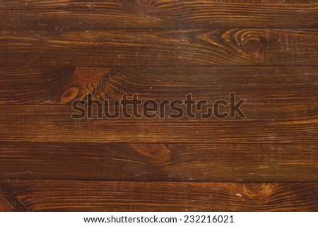 Old wood plank background. Vintage style