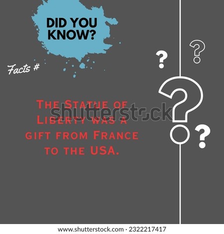 Did you know facts about world ,The Statue of Liberty was a gift from France to the USA.
