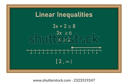 Linear inequalities in one variables examples with answers. Mathematics resources for teachers and students. Royalty-Free Stock Photo #2323519247
