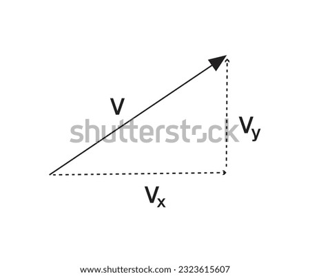 Velocity vectors diagram isolated on white background. Educational content. Vector illustration.