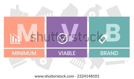 MVB - Minimum Viable Brand acronym. business concept background. vector illustration concept with keywords and icons. lettering illustration with icons for web banner, flyer Royalty-Free Stock Photo #2324148101