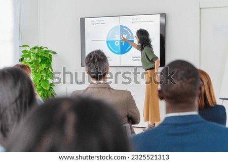 Asian Businesswoman Leading Conference Presentation - Woman presenting SWOT analysis in conference room. Blurred attendees in suits. Could be company or product launch