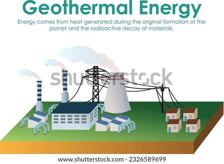 Geothermal energy power station vector illustrationt, geothermal power plant, energy from heat of water, industrial renewable green energy power plant