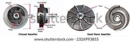 impeller types of centrifugal pump, closed and semi-open impeller Royalty-Free Stock Photo #2326993855