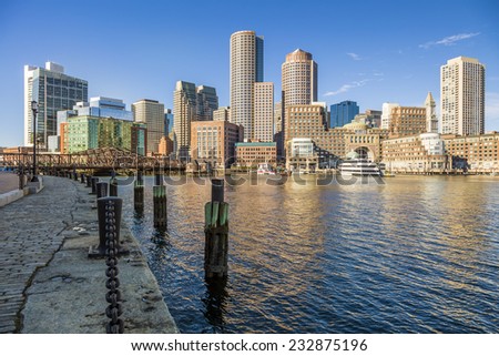 Panoramic view of Boston in Massachusetts, USA in the early morning showcasing the architecture of its financial district. 