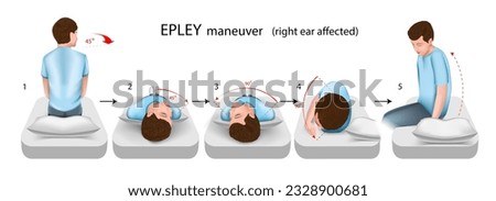 EPLEY-MANEUVER Stock Vector Images - Avopix.com