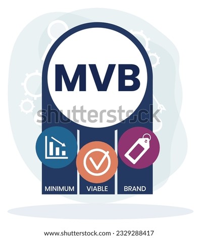 MVB - Minimum Viable Brand acronym. business concept background. vector illustration concept with keywords and icons. lettering illustration with icons for web banner, flyer Royalty-Free Stock Photo #2329288417