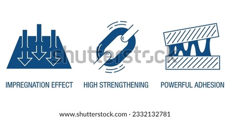 Icons set for adhesive mixture or substance - Impregnation effect, High Strengthening, Powerful Adhesion Royalty-Free Stock Photo #2332132781