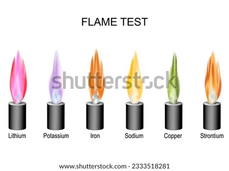 flame test. analytical chemistry procedure used flame color to identify of chemical elements or metal ions. flame emission spectrum. scientific experiment. Realistic vector illustration