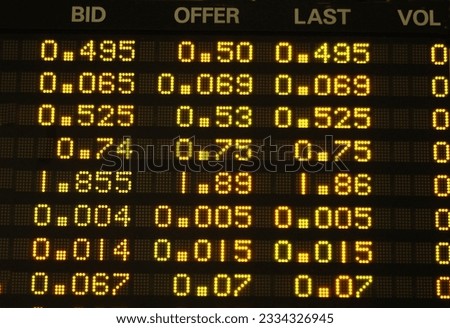 Share prices quoted on an electronic board.