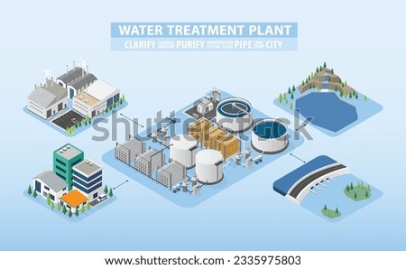 water treatment plant clarifier supply to the factory and city with isometric graphic Royalty-Free Stock Photo #2335975803