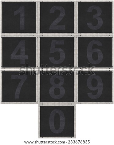 0-9 numbers written on black chalkboard or stucco wall, wooden frame background
