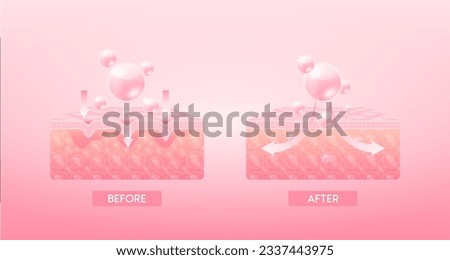 Collagen serum oil drop absorbed into the skin cell. Before and after process of getting skin younger with help of moisturizer hyaluronic acid. skin solutions for cosmetic advertising. 3D Vector EPS10 Royalty-Free Stock Photo #2337443975