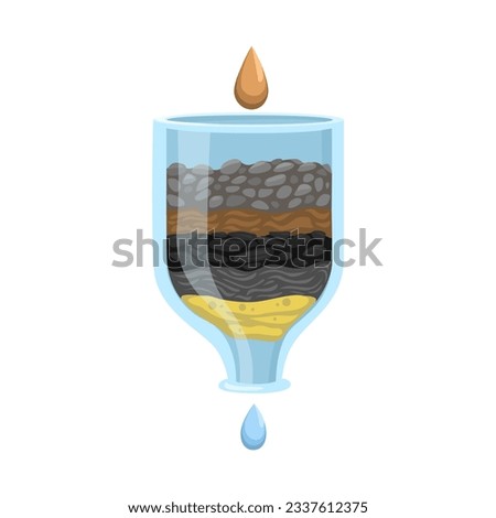 Water Purifier Filter Homemade from Plastic Bottle, Education Information Illustration Vector Royalty-Free Stock Photo #2337612375