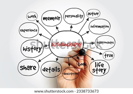 Autobiography mind map, concept for presentations and reports Royalty-Free Stock Photo #2338733673