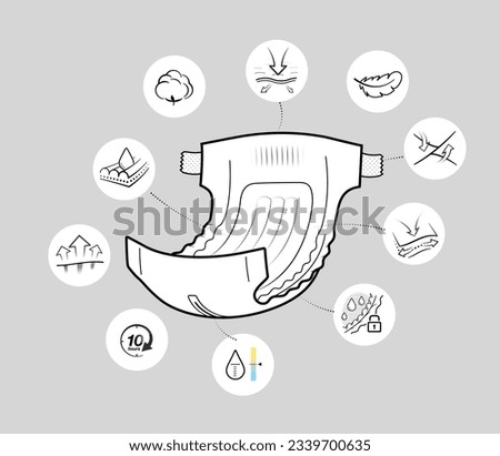 Set of icons for diapers and pants. Vector illustration. Perfect for baby or adult diapers, pants, tissues, napkins and etc. EPS10 Royalty-Free Stock Photo #2339700635