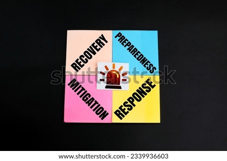 colored paper with the concept or method of Emergency Management. recovery, preparedness, mitigation and response