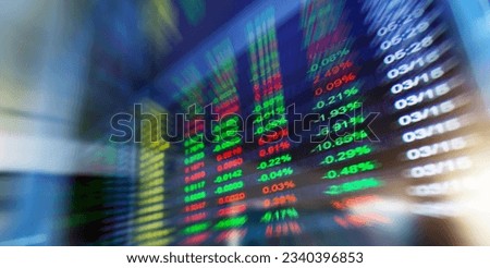Display of stock market quotes in China