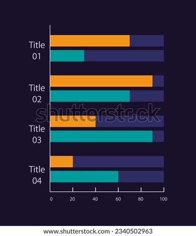 Clustered column infographic chart design template for dark theme. Four categories. Editable infochart with horizontal bar graphs. Visual data presentation. Myriad Pro-Bold, Regular fonts used