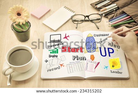 Businessman write  Notebook word "Start up"  Royalty-Free Stock Photo #234315202