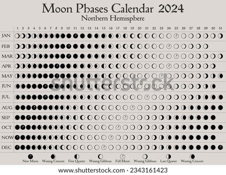 2024 Moon Phases Calendar. Northern Hemisphere lunar calendar design template.  Astrological, astronomical moonlight activity scheduler.  Month cycle planner mockup. Magical pastel colors vector. Royalty-Free Stock Photo #2343161423