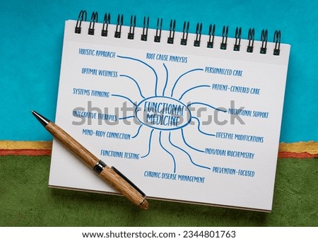 functional medicine infographics or mind map sketch in a spiral notebook, holistic health care concept Royalty-Free Stock Photo #2344801763