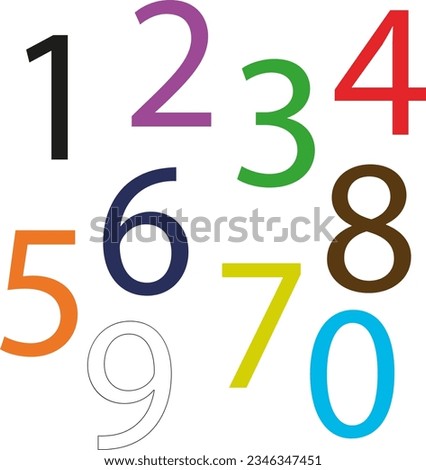 Colored numbers from zero to nine