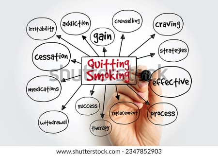 Quitting Smoking mind map, health concept for presentations and reports Royalty-Free Stock Photo #2347852903