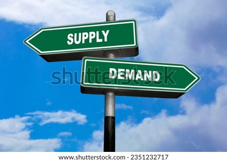 Two direction signs, one pointing left (Supply), and the other one, pointing right (Demand).