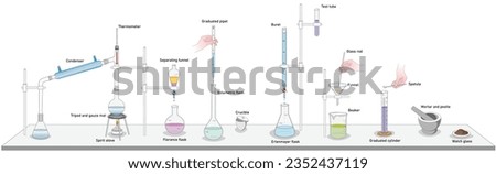 laboratory glassware set-up infographic page Royalty-Free Stock Photo #2352437119