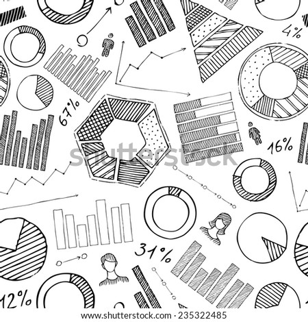 Seamless pattern of sketch business infographic elements. Vector pencil doodles on white background. Various diagrams and graphs.