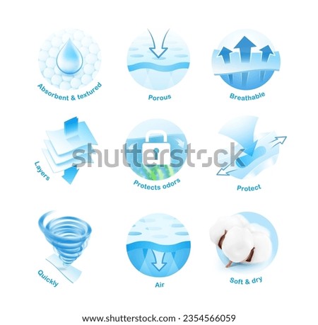 A set of icons for the absorbent material. Perfect for feminine pads, baby diapers, tissues, etc. Vector illustration isolated on white background. EPS10.	 Royalty-Free Stock Photo #2354566059