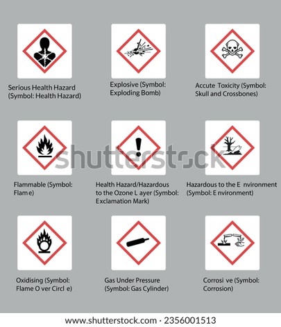 COSHH Symbols and COSHH Signs with Hazardous Signs and Symbols of Health Hazard and Dangerous Signs for Chemical, Toxicity and Flammable. Health Hazardous Substances icons for Workplace Safety Symbols