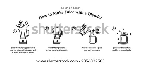 How to make juice with blender. step by step how to make juice with blender. Vector illustration Royalty-Free Stock Photo #2356322585