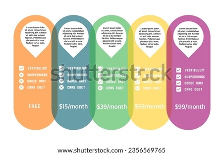 Colorful banners of products and services in five steps with different prices