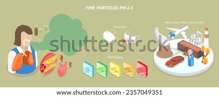 3D Isometric Flat Vector Conceptual Illustration of Fine Particles PM 2.5 Royalty-Free Stock Photo #2357049351