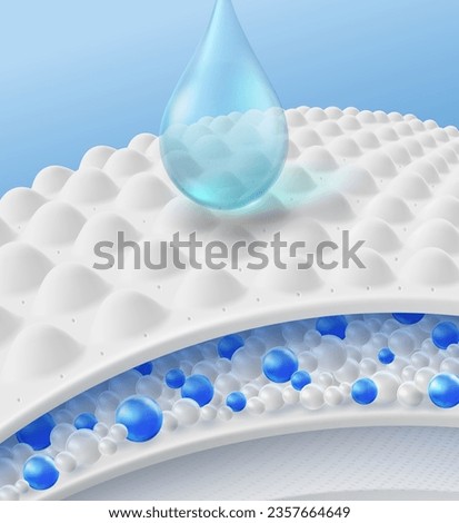 Water droplets flow through the absorbent pad onto the desiccant beads and sponge pad. Advertising media for baby and adult diapers, sanitary napkins, patient mattresses. illustration vector file. Royalty-Free Stock Photo #2357664649