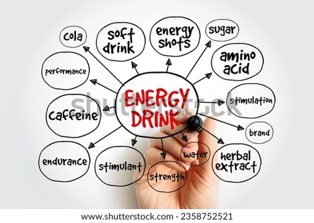Energy drink mind map, concept for presentations and reports Royalty-Free Stock Photo #2358752521