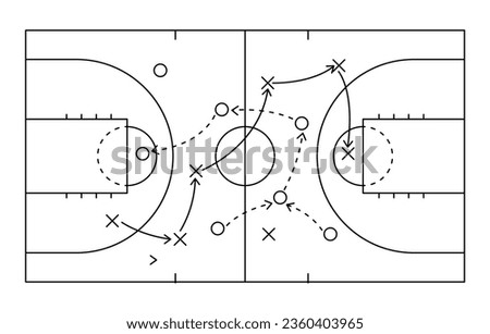 Basketball strategy field, game tactic board template. Hand drawn basketball game scheme, learning sport plan board. Court in line style. Vector illustration Royalty-Free Stock Photo #2360403965