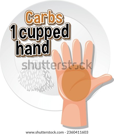 Learn to eat healthy by comparing food portions using your hand