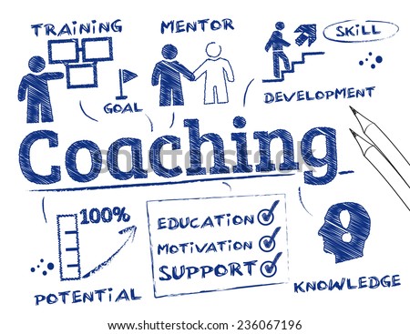 Coaching concept. Chart with keywords and icons Royalty-Free Stock Photo #236067196