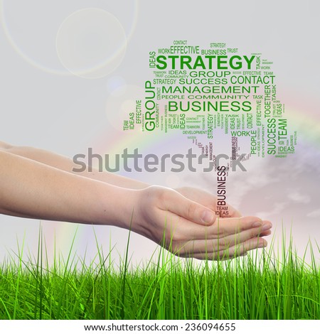 Concept conceptual green text word cloud on man hand, tagcloud on rainbow sky background and grass metaphor to business, team, teamwork, management, effective, success, communication, company or group