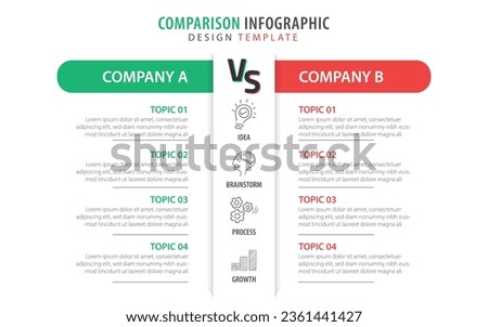 Comparison Infographic Design Template, Comparison between companies and products and services, Business presentation concept with 2 options, To do list or planning icon, vector illustration. Royalty-Free Stock Photo #2361441427