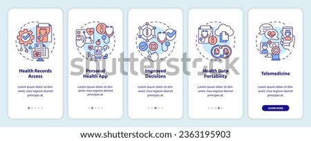 2D icons representing health interoperability resources mobile app screen set. Walkthrough 5 steps multicolor graphic instructions with linear icons concept, UI, UX, GUI template.
