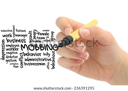 Mobbing concept word cloud background
